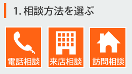 電話相談・来店相談・訪問相談